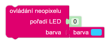 Symbol bloků 4